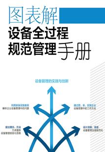 措不及防的表白