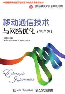 回春炉