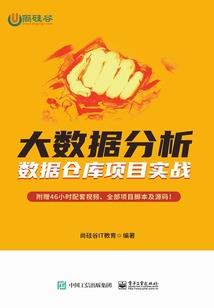 城东党